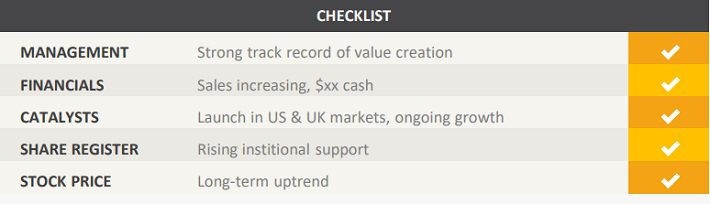 Afterpay-Touch-Group-Checklist.jpg
