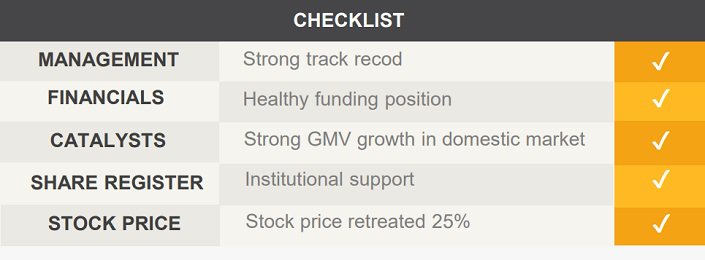 Alibaba-Group-Holdings-Checklist.jpg