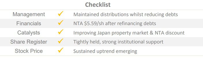 Astro-Japan-Property-Checklist.jpg