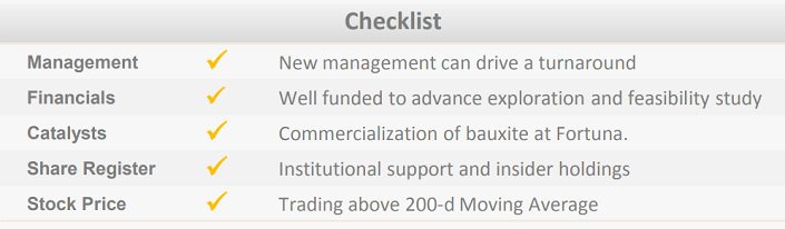Bauxite-Resources-Checklist.jpg