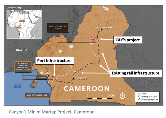 CAY-Project-Location-in-Cameroon