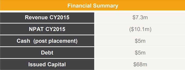 Crusader-Financial-Summary.jpg