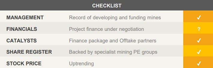 GP-Cradle-Resources-Ltd-Checklist.jpg