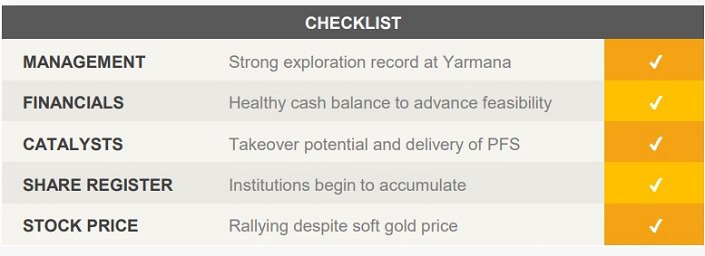 Gold-Road-Resources-Checklist.jpg
