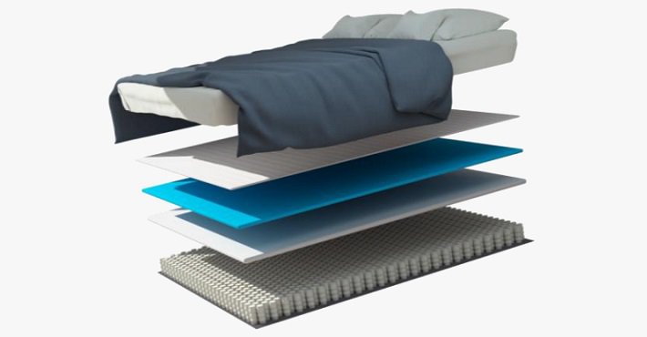 Multiple-pathways-mattress-cooling.jpg
