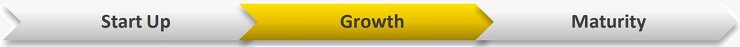 StartUp-Growth-Maturity.jpg