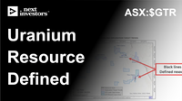 Uranium-Resource-Defined