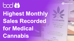 BOD - Highest Monthly Sales Recorded for Medical Cannabis