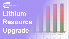 EMH - Lithium Resource Upgrade