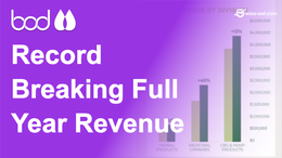 BDA posts record breaking full year revenue, up 25%