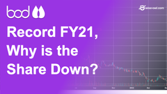 BOD - Record FY21, Why is the Share Down?