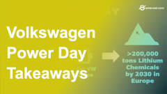 VW power day takeaways